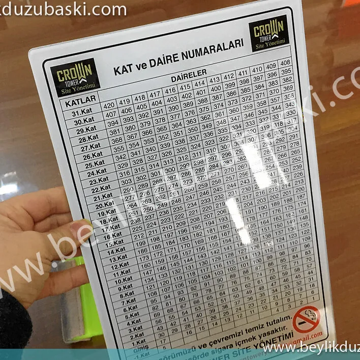 asansör içi, üzeri çizilmez ürün, pleksi içine içten baskı olduğundan, üzerindeki yazılar, kazınmaz, silinmez, deforme olmaz, asansör, şeffaf pleksi
